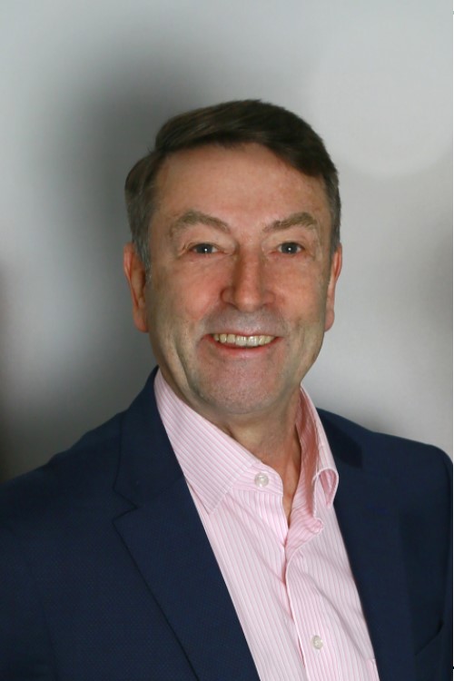Teamprofile